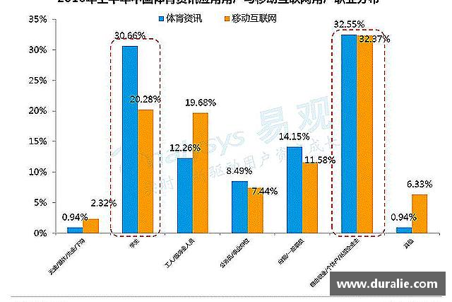 发现新利体育